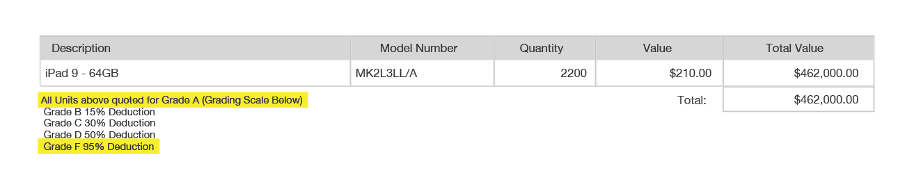 DiamondAssets-QuoteElements-07